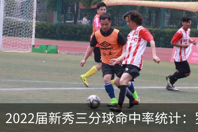 2022届新秀三分球命中率统计：罗林斯领衔超过40%